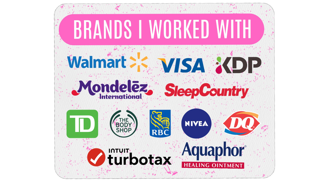 Brands I Worked With